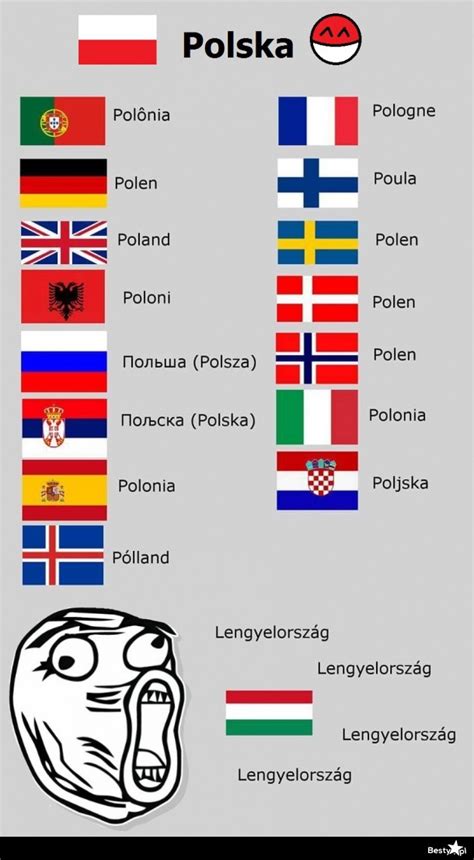 polska w roznych jezykach